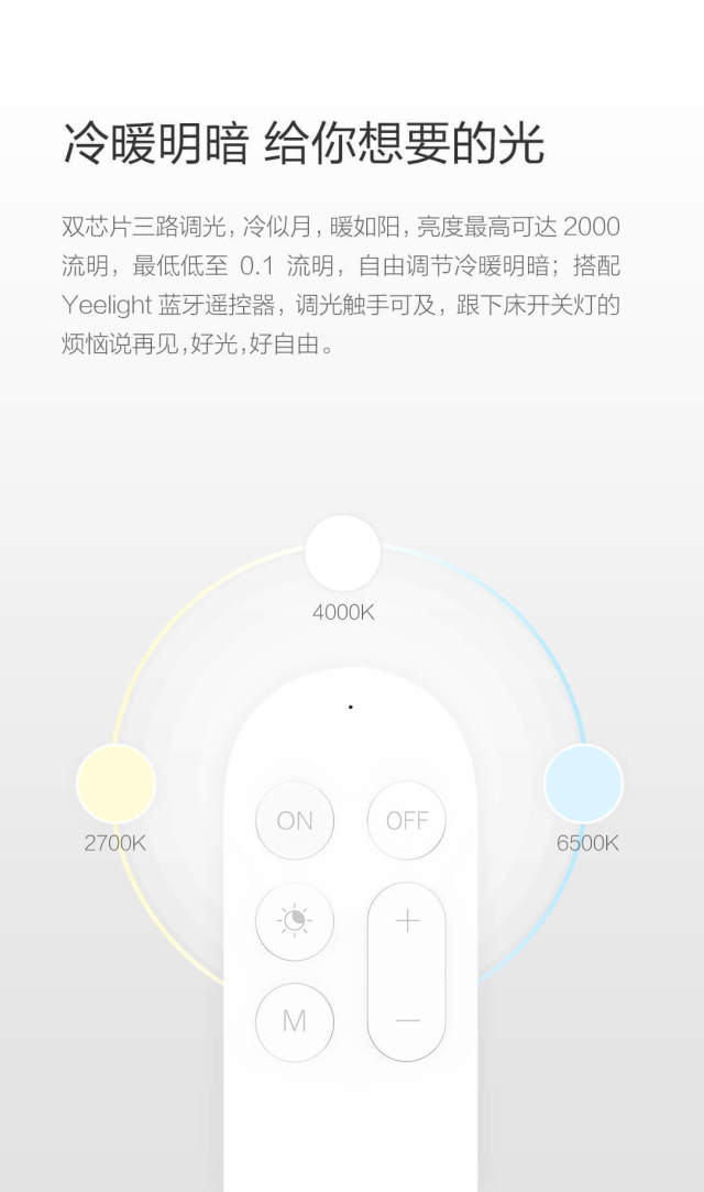 Yeelight智能LEDYeelight智能LED吸顶灯